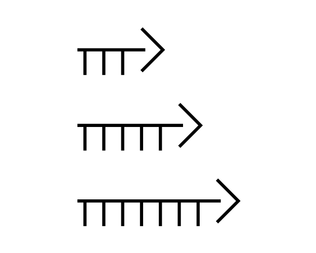 Inherited Renal Cancer Panel